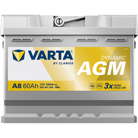 Baterie Auto Varta Dynamic AGM 60 Ah (A8)