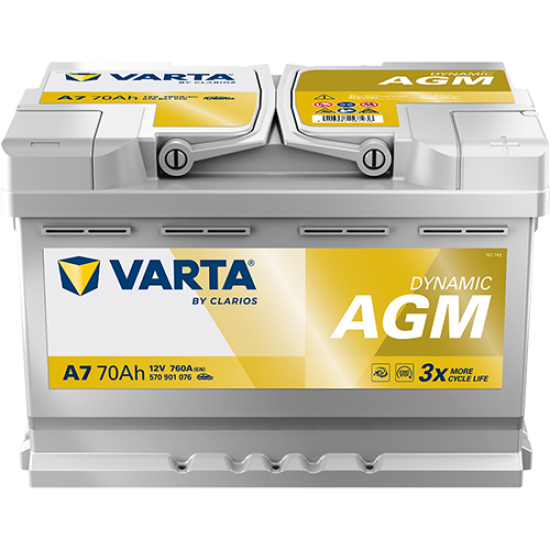 Baterie Auto Varta Dynamic AGM 70 Ah (A7)