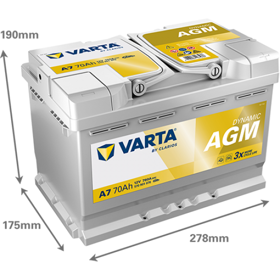 Baterie Auto Varta Dynamic AGM 70 Ah (A7)