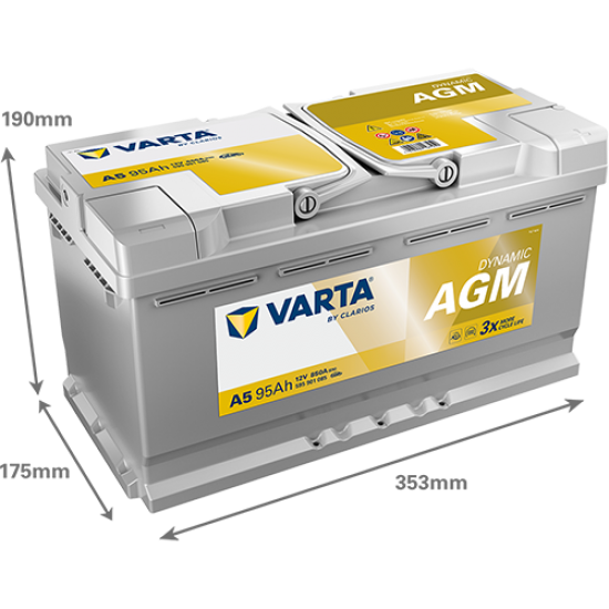 Baterie Auto Varta Dynamic AGM 95 Ah (A5)