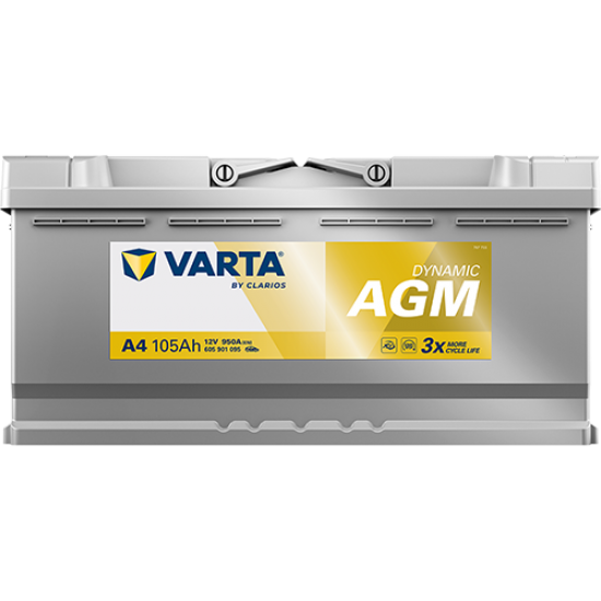 Baterie Auto Varta Dynamic AGM 105 Ah (A4)