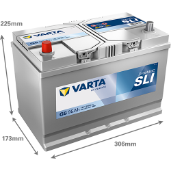 Baterie Auto Varta Dynamic SLI 95 Ah cu borne inverse (G8)