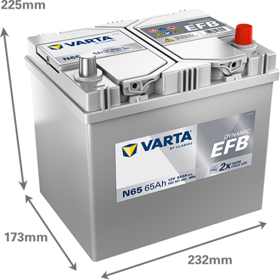 Baterie Auto Varta Dynamic EFB 65 Ah (N65)