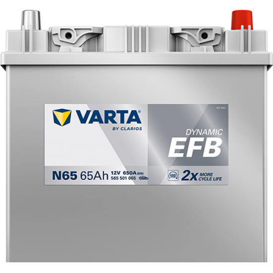 Baterie Auto Varta Dynamic EFB 65 Ah (N65)