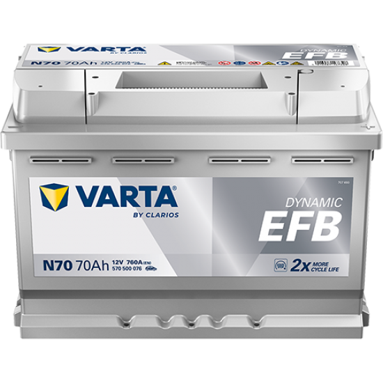 Baterie Auto Varta Dynamic EFB 70 Ah (N70)
