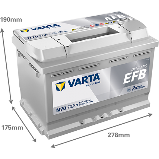 Baterie Auto Varta Dynamic EFB 70 Ah (N70)