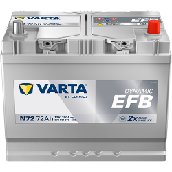 Baterie Auto Varta Dynamic EFB ASIA 72 Ah (N72)