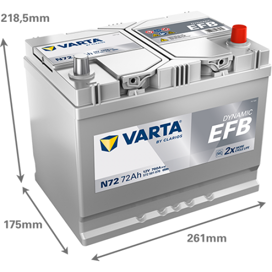 Baterie Auto Varta Dynamic EFB ASIA 72 Ah (N72)