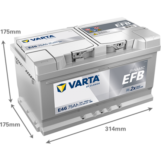 Baterie Auto Varta Dynamic EFB 75 Ah (E46)