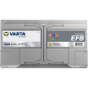 Baterie Auto Varta Dynamic EFB 80 Ah (N80)