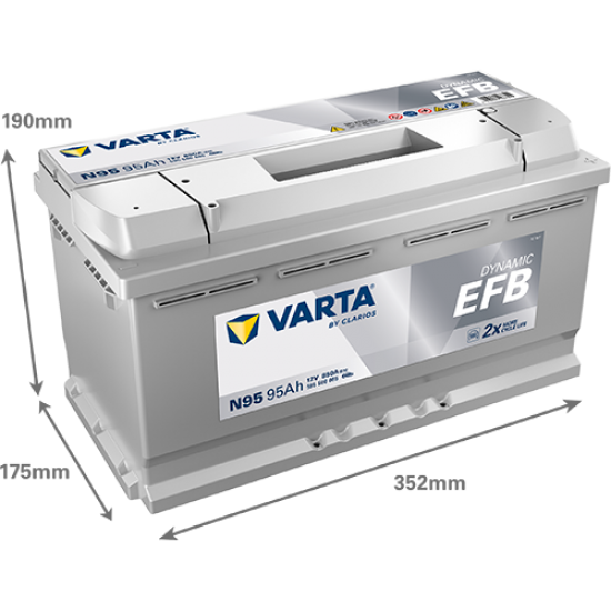 Baterie Auto Varta Dynamic EFB 95 Ah (N95)