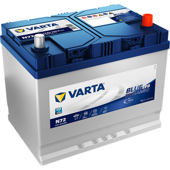 Baterie Auto Varta Blue EFB ASIA 72 Ah (N72)