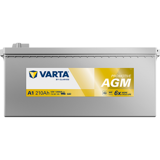 Baterie Auto Varta ProMotive AGM 210 Ah (A1) Baterie Auto Varta ProMotive AGM 210 Ah (A1)
