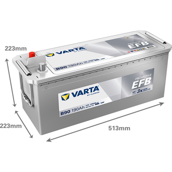 Baterie Auto Varta ProMotive EFB 190 Ah (B90) Baterie Auto Varta ProMotive EFB 190 Ah (B90)