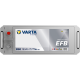 Baterie Auto Varta ProMotive EFB 190 Ah (B90) Baterie Auto Varta ProMotive EFB 190 Ah (B90)