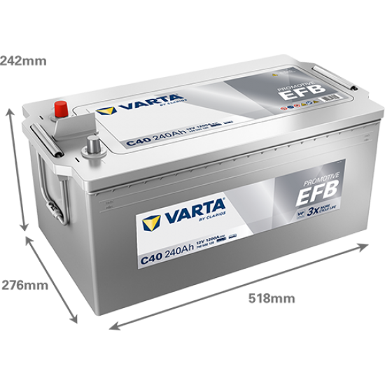 Baterie Auto Varta ProMotive EFB 240 Ah (C40) Baterie Auto Varta ProMotive EFB 240 Ah (C40)